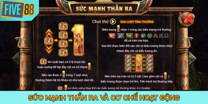 Sức mạnh thần ra và cơ chế hoạt động
